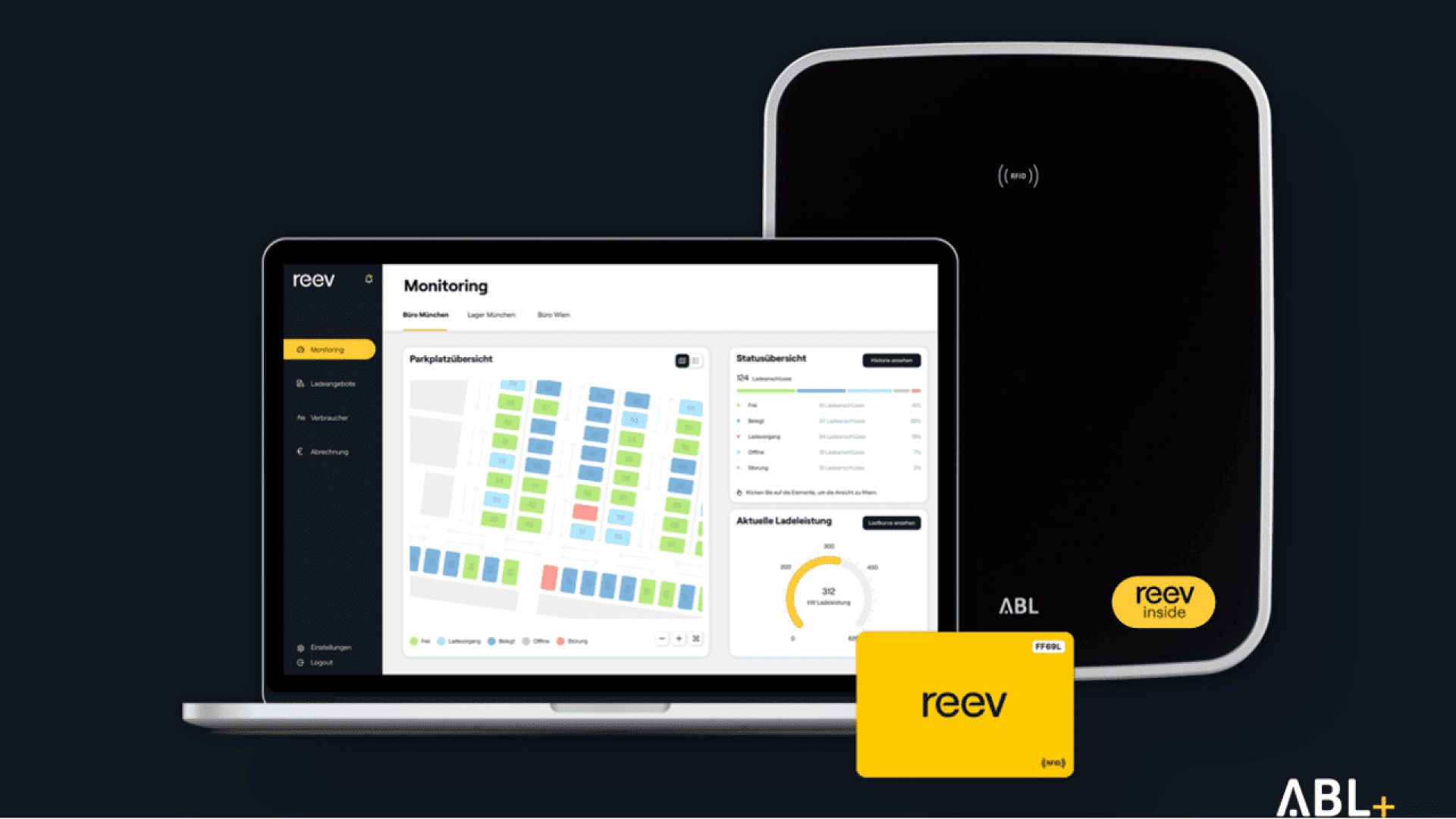 A black charging station, a laptop displaying monitoring software with a map and charts, and a yellow reev card are shown on a dark background. Branding for ABL and reev is visible on each device.