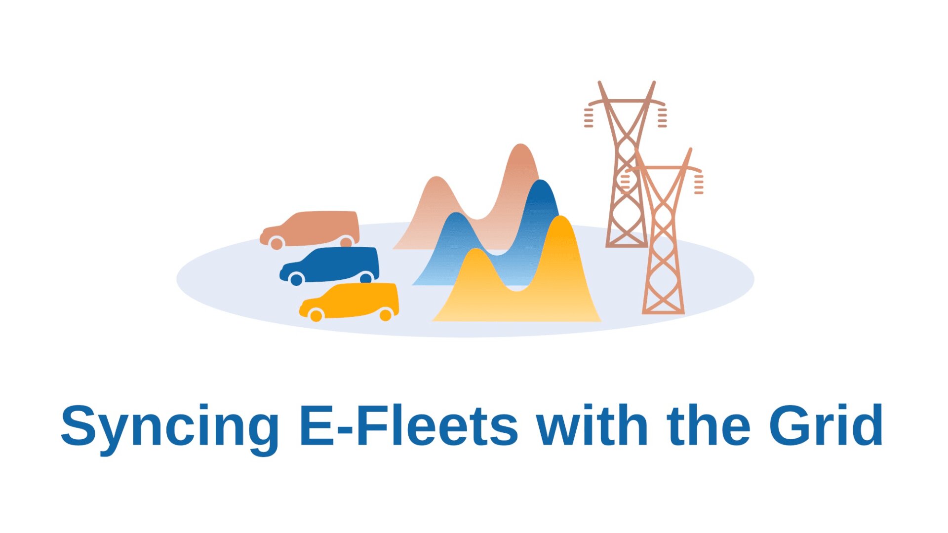 Illustration von Elektrofahrzeugen, Stromleitungen und Energiediagrammen mit dem Text "Syncing E-Fleets with the Grid" darunter.