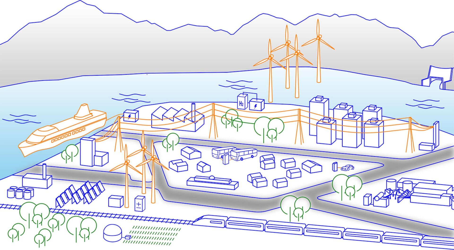 Eine stilisierte Illustration einer Küstenstadt mit Windkraftanlagen, Sonnenkollektoren, Lagerhallen, Schiffscontainern, einem Frachtschiff, Fabriken, Bäumen, Stromleitungen, Bergen, Wasser und einem Zug im Vordergrund.