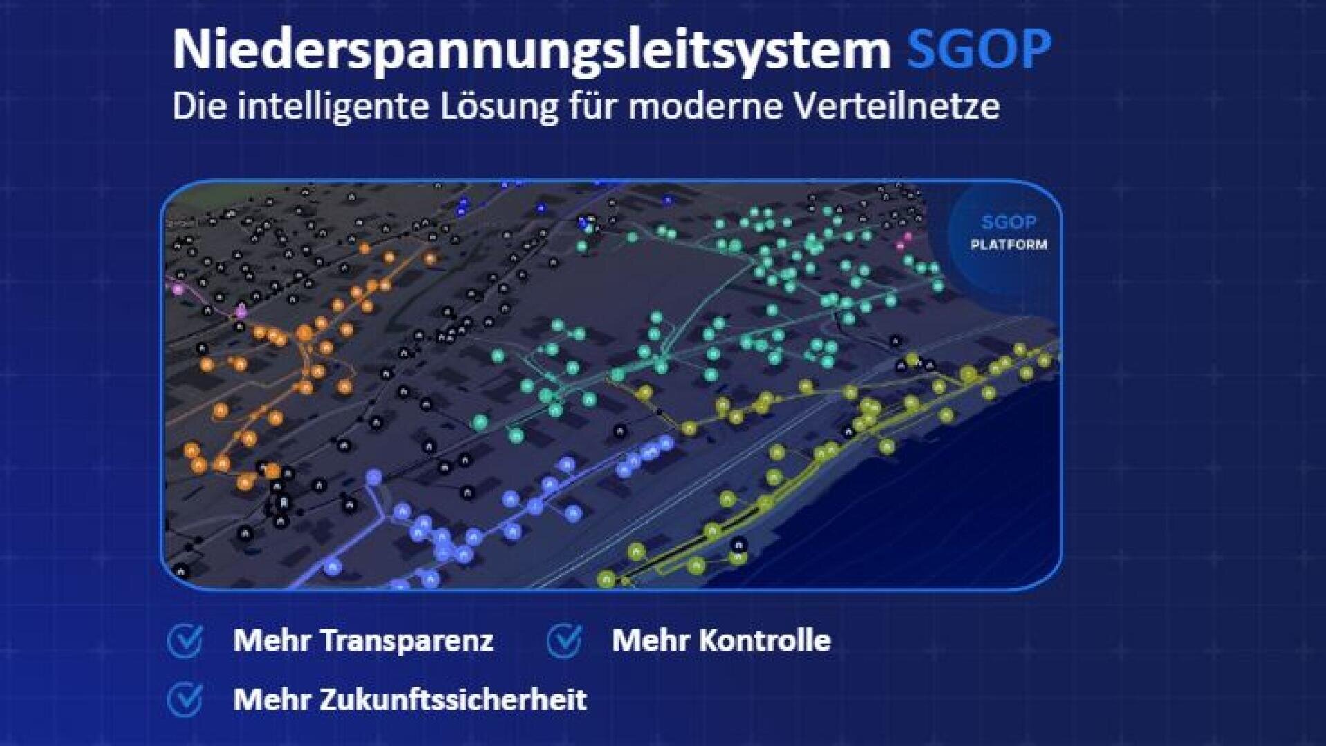 Eine digitale Karte mit farbcodierten Netzknoten und Leitungen veranschaulicht das SGOP-Niederspannungsmanagementsystem. Der Text hebt die Vorteile hervor: mehr Transparenz, Kontrolle und Zukunftssicherheit für moderne Verteilungsnetze.