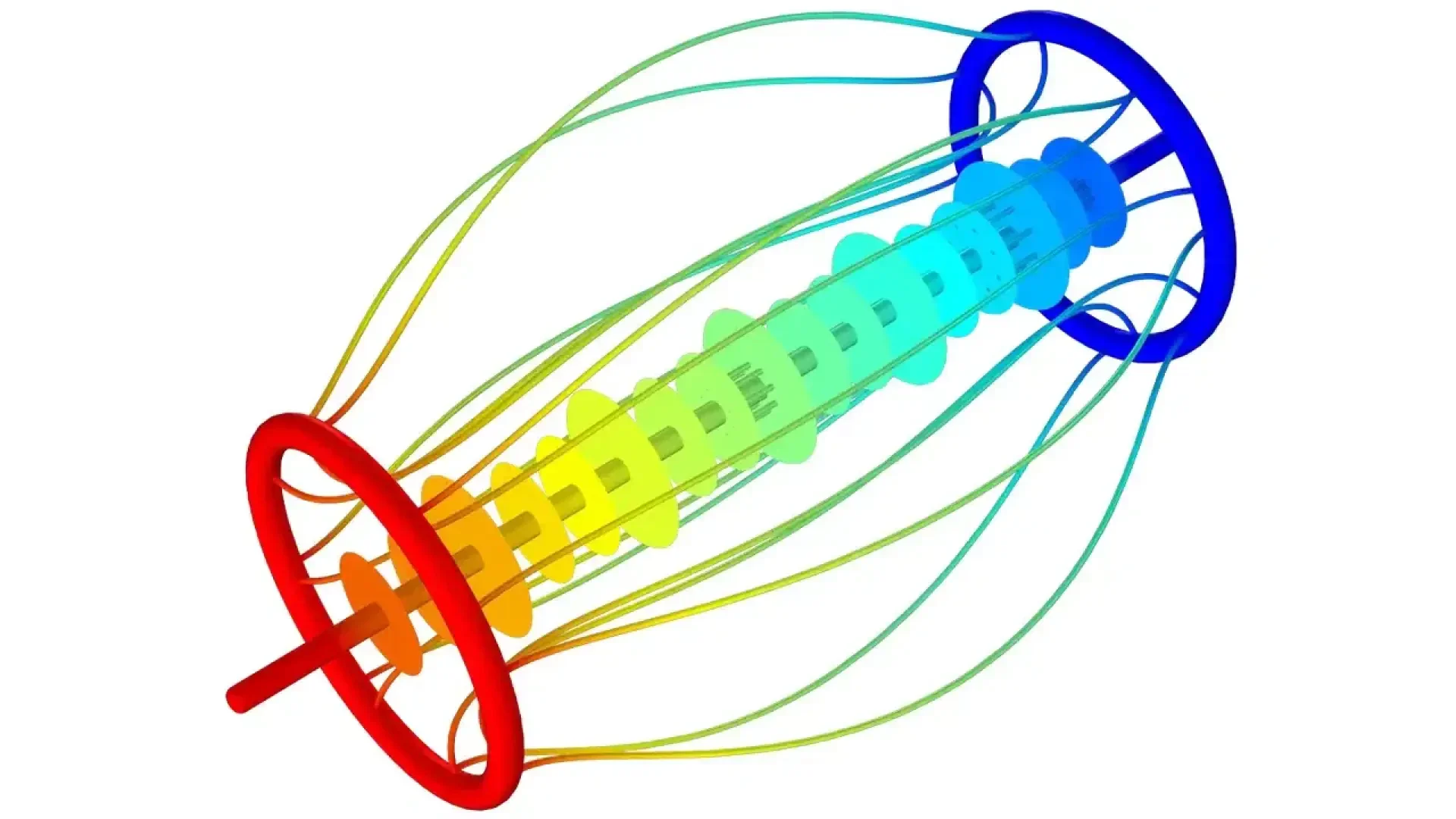 A colorful scientific diagram shows a cylindrical object with rainbow-colored gradients from red to blue, surrounded by curved lines indicating a field, likely illustrating a magnetic or electric flux.