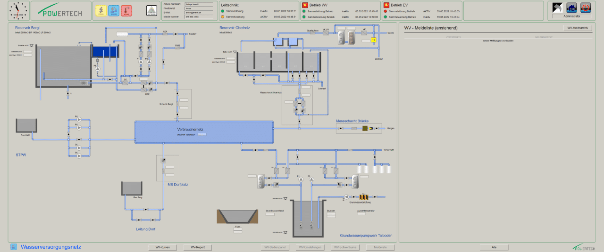Ein Screenshot einer technischen Benutzeroberfläche zeigt ein detailliertes Diagramm eines Wasserwerksystems mit verschiedenen Behältern, Rohren, Ventilen und Steuerelementen, die mit Fachbegriffen und Symbolen auf dem Bildschirm beschriftet sind.