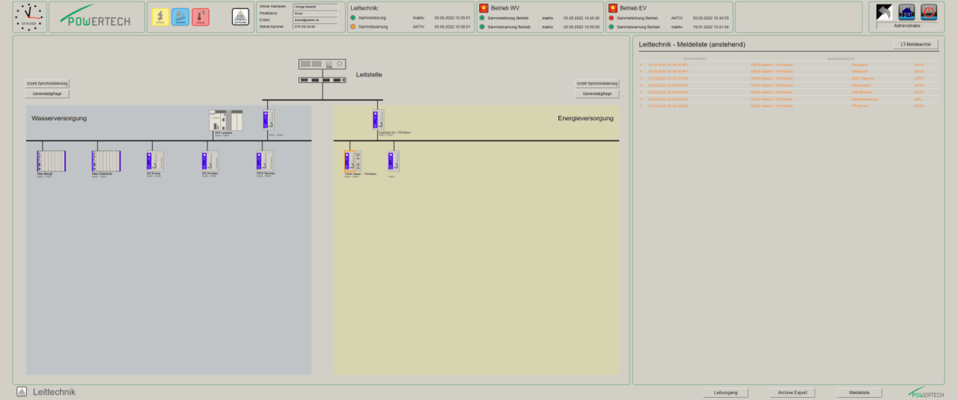 Bildschirmfoto einer Bedienfeldschnittstelle für ein industrielles System mit den Abschnitten Wasserversorgung und Energieversorgung mit Symbolen, Diagrammen, Menüs und einer Statusliste auf der rechten Seite.