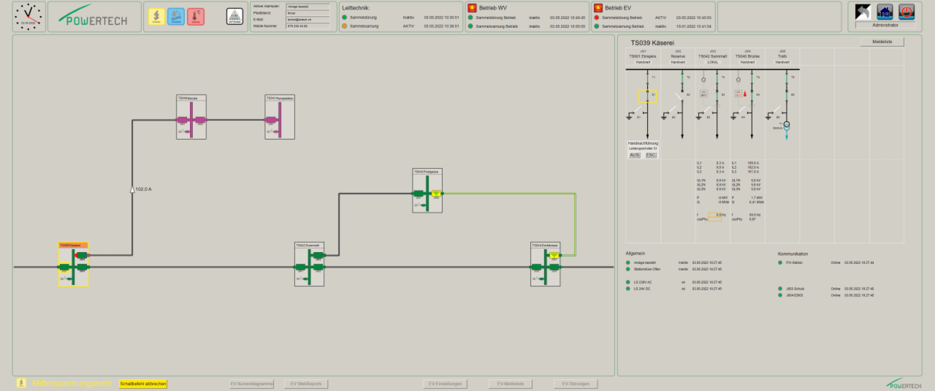 Ein Screenshot einer Stromverwaltungsschnittstelle zeigt ein Netzwerkdiagramm mit farbigen Blöcken und Linien, die sie verbinden, Statusanzeigen, Menüs im oberen Bereich und ein detailliertes Statuspanel auf der rechten Seite, das verschiedene Daten anzeigt.