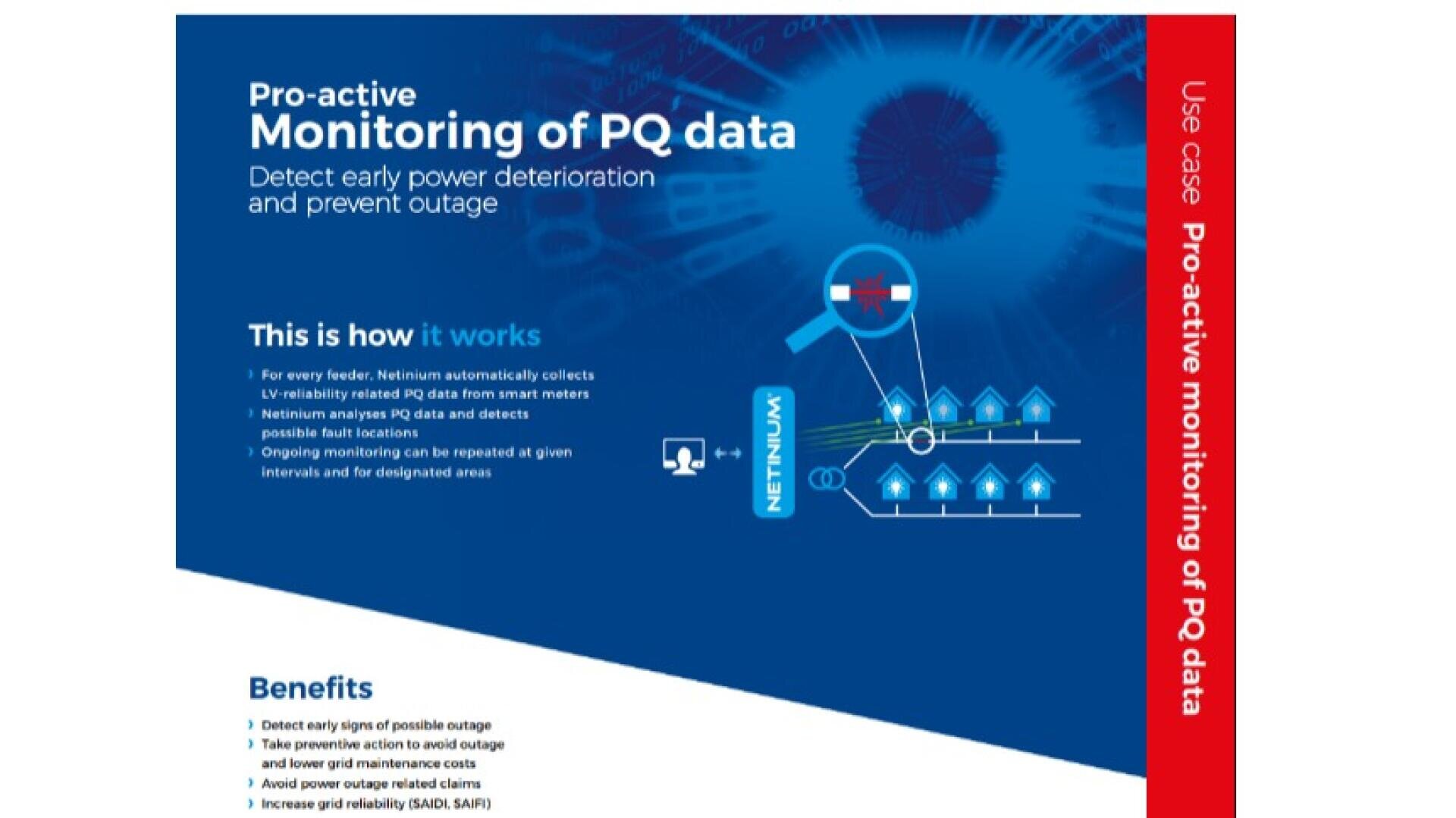 Infografik mit dem Titel Pro-active Monitoring of PQ data (Proaktive Überwachung von PQ-Daten), die ein Diagramm eines Systems zur Erkennung einer Leistungsverschlechterung mit Überwachungsschritten, eine Liste der Vorteile sowie blaue und rote Farbakzente zeigt.
