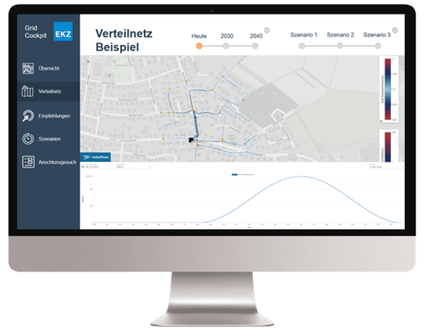 Auf einem Computerbildschirm wird ein Dashboard für die Netzverwaltung angezeigt, das eine Karte mit einem Netz, ein Liniendiagramm darunter und ein Seitenleistenmenü mit Optionen wie Übersicht und Szenarien enthält. Der Titel auf der Karte lautet "Verteilnetz Beispiel".