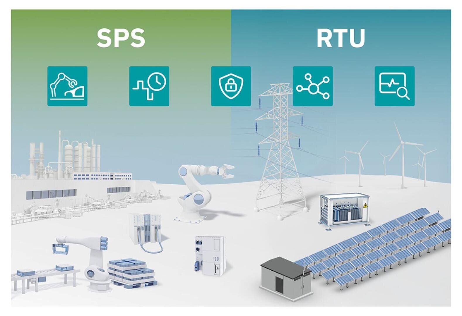 A split image showing the PLC icon (with symbols for robotics, diagrams, a clock, and a gear) above a factory on the left, and the RTU icon (with symbols for a lock, a network, and a diagram) above power lines, solar panels, wind turbines, and control stations.