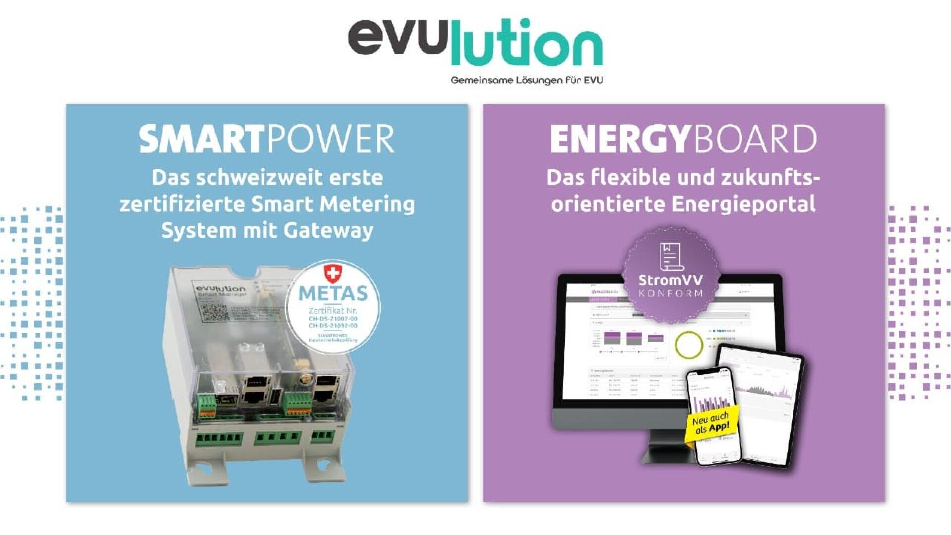 Eine zweigeteilte Grafik zeigt zwei Produkte: links ein zertifiziertes Schweizer Smart-Metering-Gerät mit der Bezeichnung SMARTPOWER, rechts ein digitales Gerät mit der Oberfläche des Energieportals ENERGYBOARD.