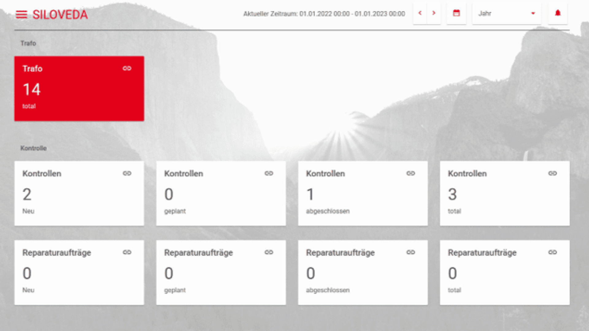 Dashboard-Schnittstelle mit mehreren weißen Datenfeldern auf hellgrauem Hintergrund. Das rote Feld oben links zeigt Trafo 14 insgesamt an. Die anderen Felder zeigen die Anzahl der Kontrollen und Reparaturaufträge an.