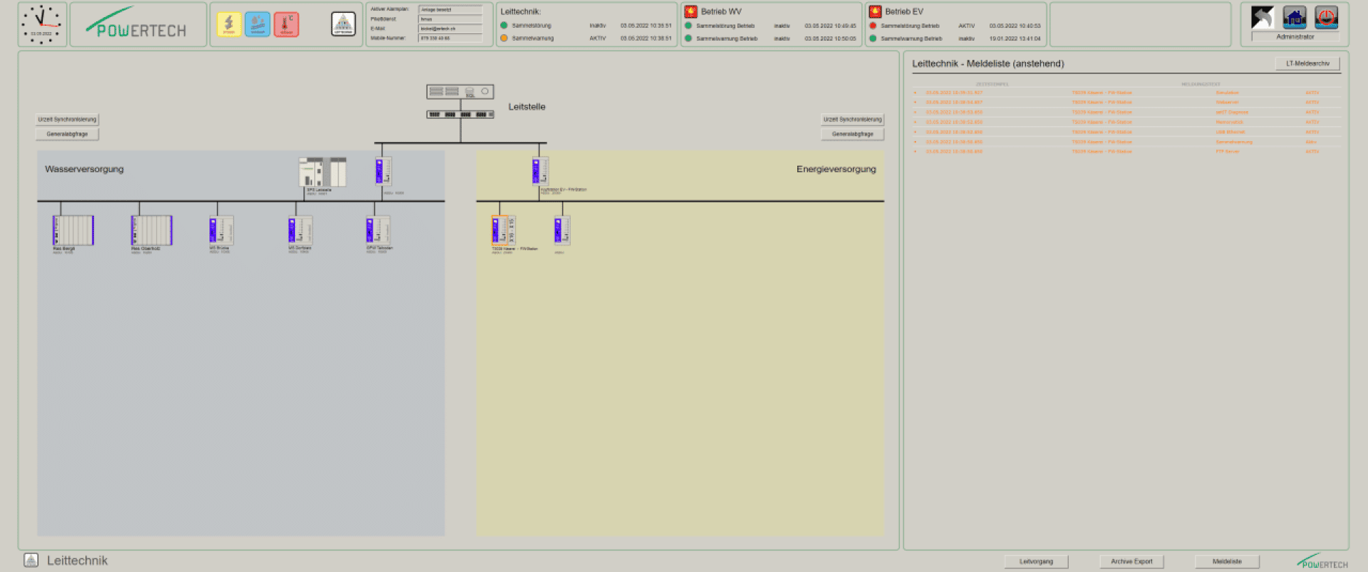 Ein digitales Bedienfeld zeigt die Bereiche Wasserversorgung und Stromversorgung, Systemstatussymbole, Gerätelisten und ein Aktivitätsprotokoll mit Zeitstempeln auf der rechten Seite. Das Layout verwendet blaue und gelbe Hintergründe für die verschiedenen Bereiche.