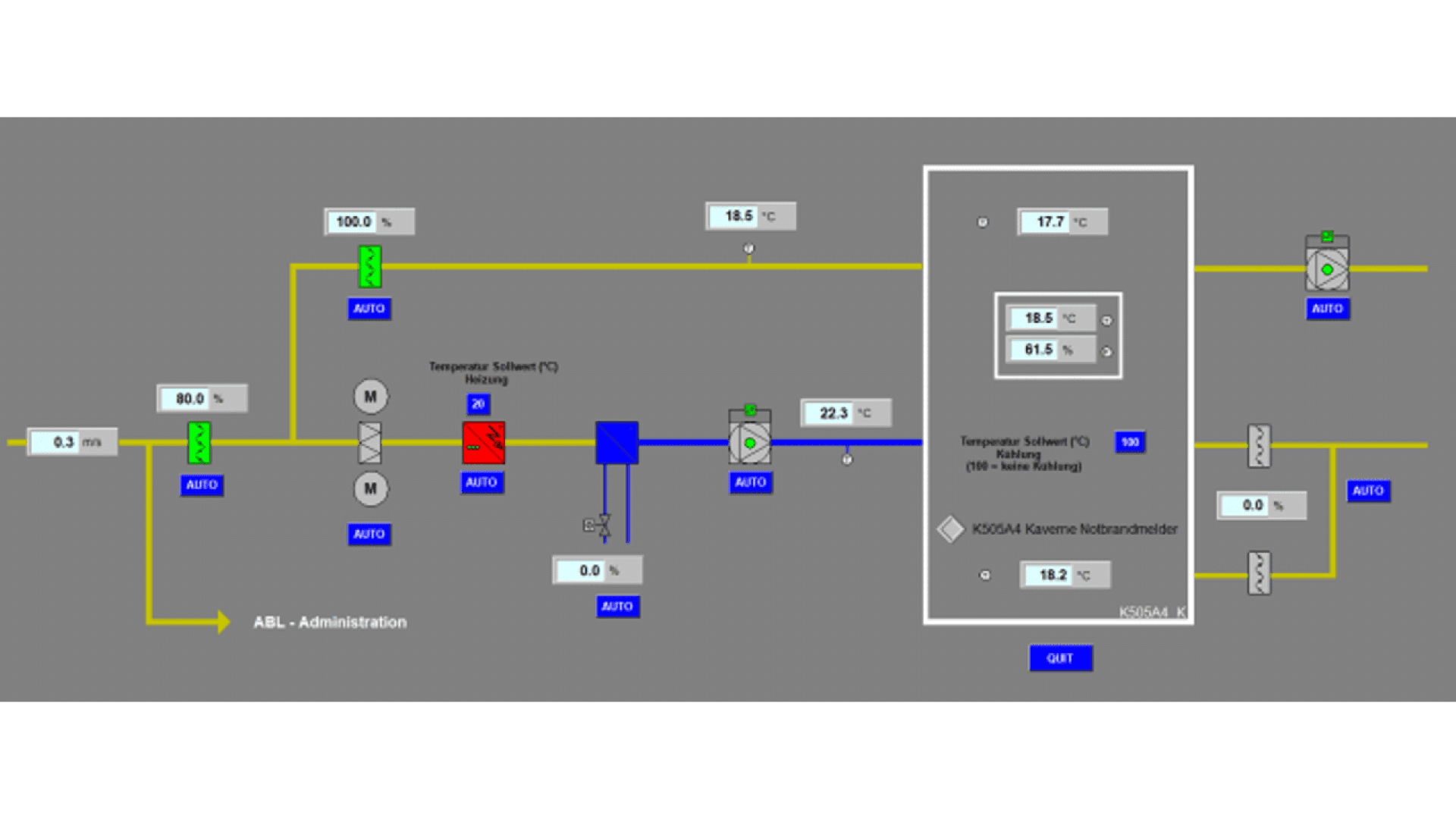 A digital flowchart displays an automated temperature and flow control system, with labeled gauges, switches, pipes, and real-time temperature readings, centered on a control panel with numeric data.