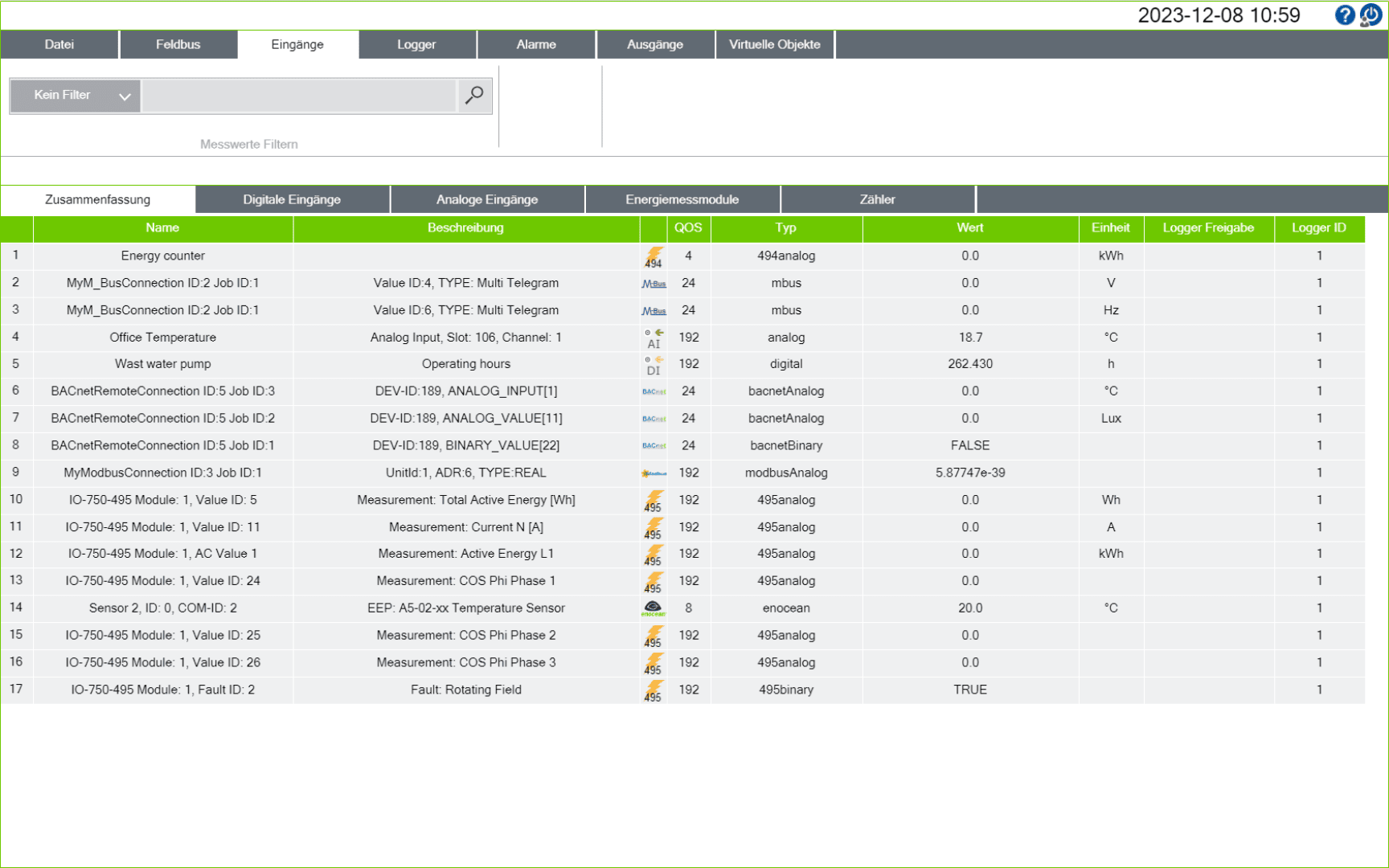 Auf einem Computerbildschirm wird ein Überwachungs-Dashboard mit Tabellen angezeigt, in denen Energiezähler, Sensoren, IDs, Datentypen, Werte und Zustände aufgelistet sind. Die obere Leiste zeigt Navigationsoptionen und das Datum 2023-12-08 10:59.