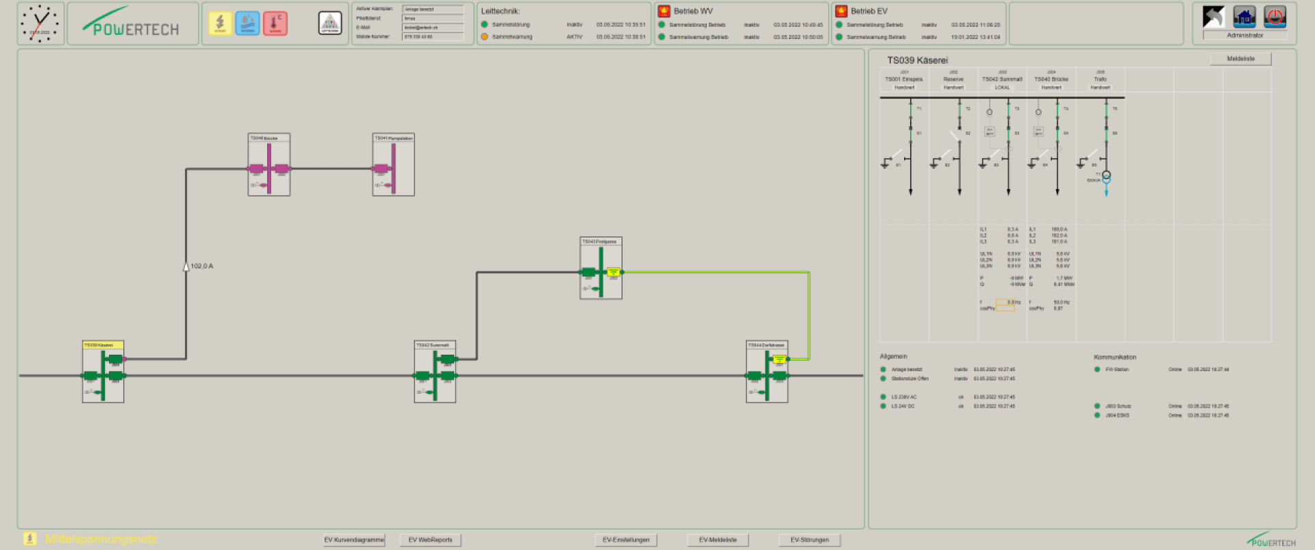 Eine Computerschnittstelle zeigt ein Stromverteilungsdiagramm mit farbigen Knoten und Verbindungsleitungen, Statusanzeigen und einer detaillierten Tafel auf der rechten Seite, die elektrische Daten und Schaltkreisinformationen anzeigt.