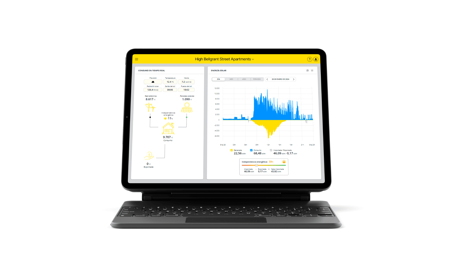 A tablet with a keyboard displays data dashboards, including graphs, charts, and statistics, on a white background. The dashboard header reads High Belgard Street Apartments with a yellow accent bar.