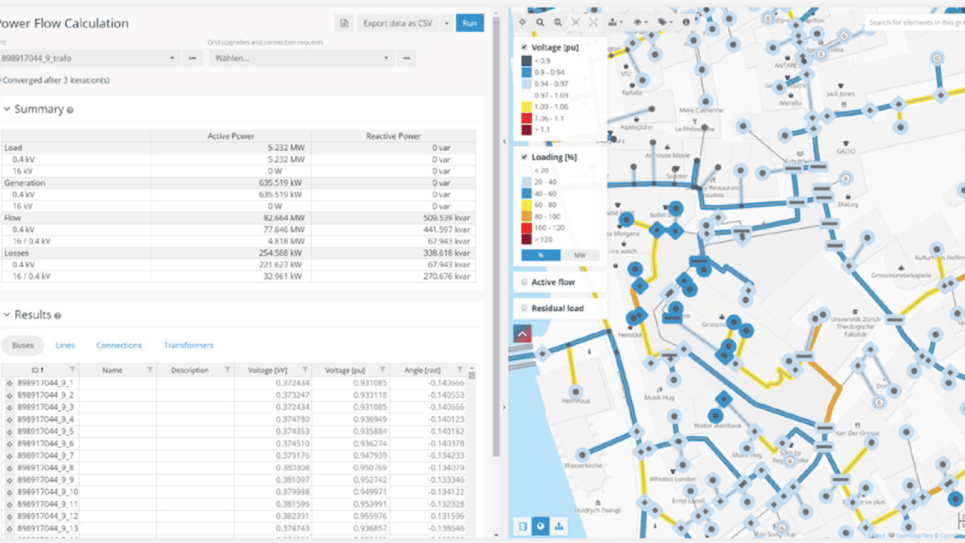 A split screen shows a power flow calculation table with data on voltage, load, and transformers on the left, and a map with color-coded electrical lines and substations visualizing power flow on the right.