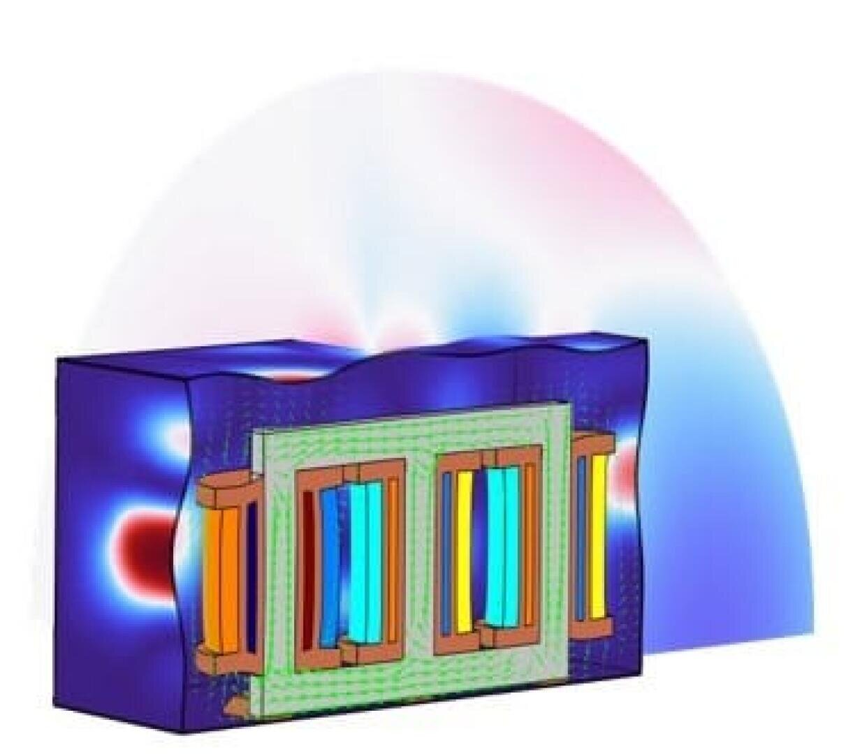 Ein computergeneriertes Diagramm zeigt einen rechteckigen Block mit bunten, rechteckigen Strukturen im Inneren, umgeben von wellenförmigen blauen, roten und weißen Farbverläufen, die elektromagnetische oder Wärmefelder darstellen.