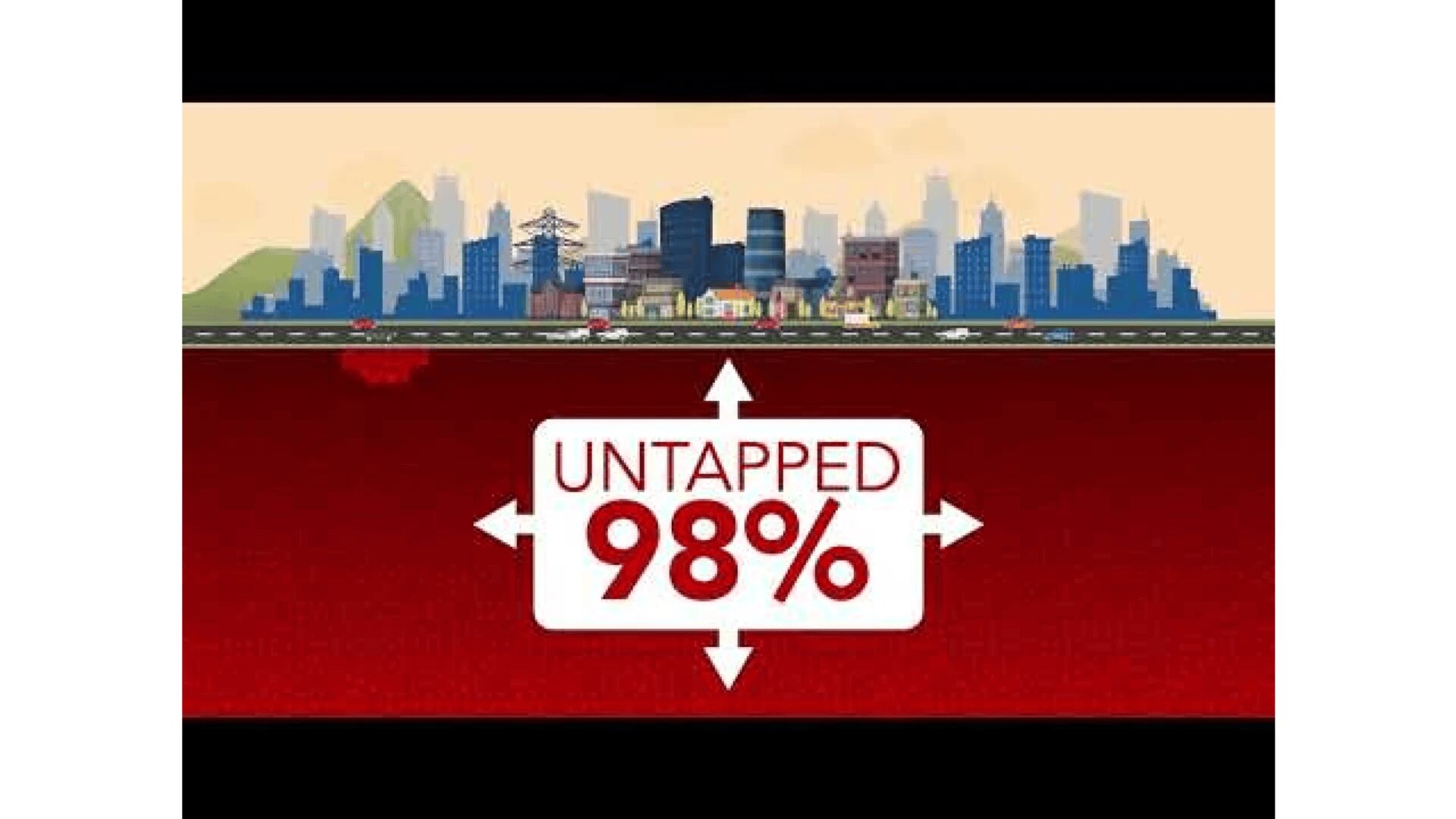 Illustration einer oberirdischen Stadtsilhouette mit der Aufschrift UNTAPPED 98% in einem weißen Kasten unter der Oberfläche, der auf ungenutzte unterirdische Bereiche unter der Stadt hinweist.