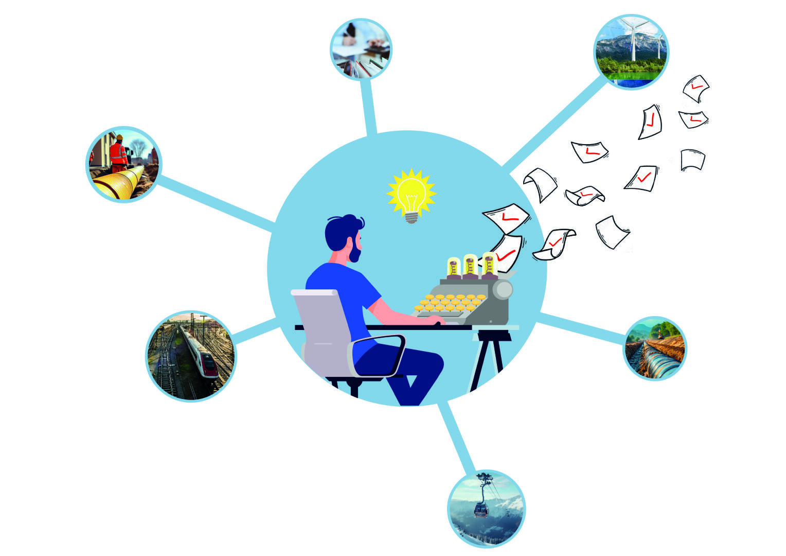 A person at a desk analyzes data connected to various infrastructure sectors, including trains, water, wind turbines, pipelines, roads, a dam, and a cable car, with check-marked papers flying out.