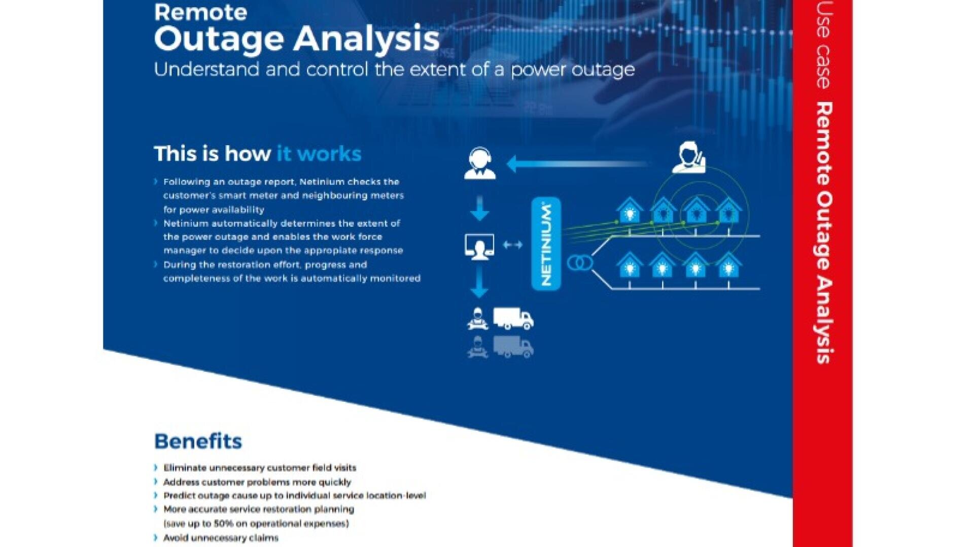 Infographic for remote power outage analysis with icons showing technicians monitoring a grid, affected homes and communication lines. Includes a list of benefits and a step-by-step guide to how the system works.