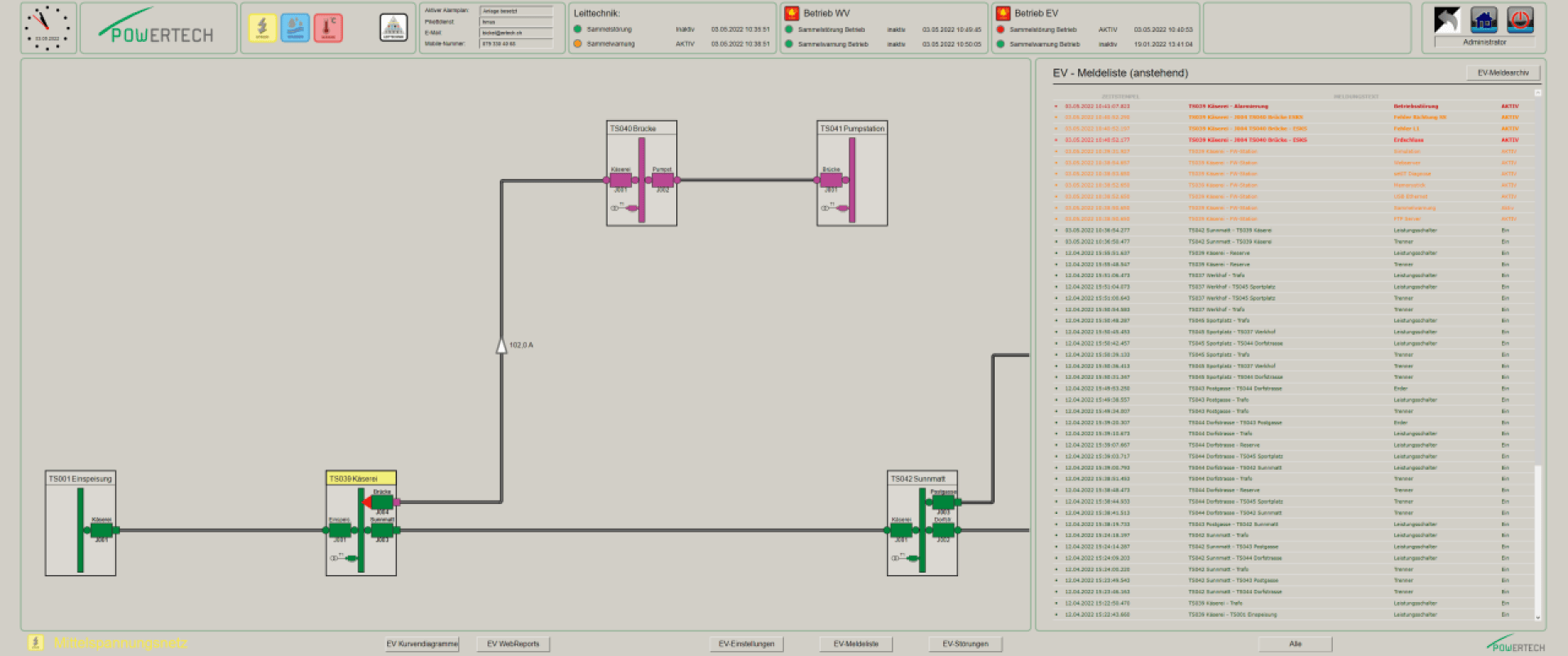 Ein Screenshot der industriellen Überwachungssoftware zeigt ein Netzwerkdiagramm mit beschrifteten Knoten, Verbindungslinien und einer detaillierten Ereignisprotokolltabelle auf der rechten Seite, in der Meldungen und Zustände in deutscher Sprache aufgeführt sind.