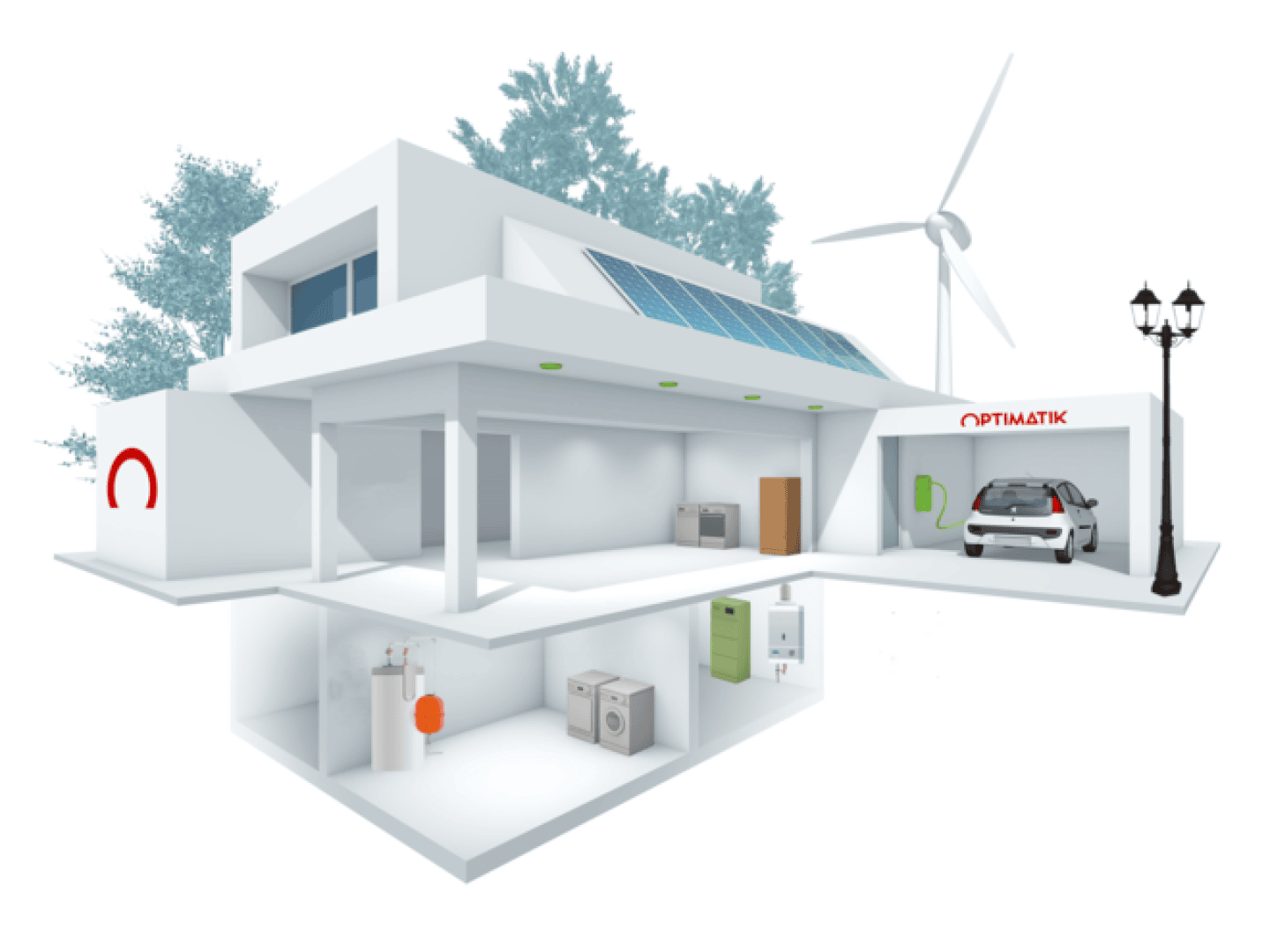 Ein modernes zweistöckiges Haus mit Sonnenkollektoren, einer Ladestation für Elektroautos in der Garage, Haushaltsgeräten im Keller sowie einer Windturbine und einer Straßenlaterne im Außenbereich, die auf nachhaltige Energielösungen hinweisen.