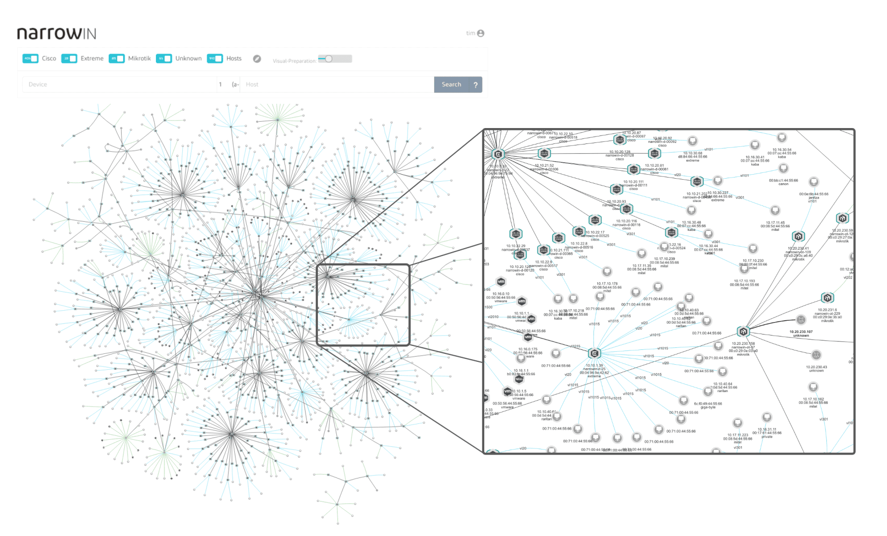 Visualisierung eines Netzwerkgraphen mit miteinander verbundenen Knoten, dargestellt auf der Narrowin-Plattform; ein vergrößerter Ausschnitt auf der rechten Seite zeigt detaillierte Knotenverbindungen und Beschriftungen für eine genauere Untersuchung.