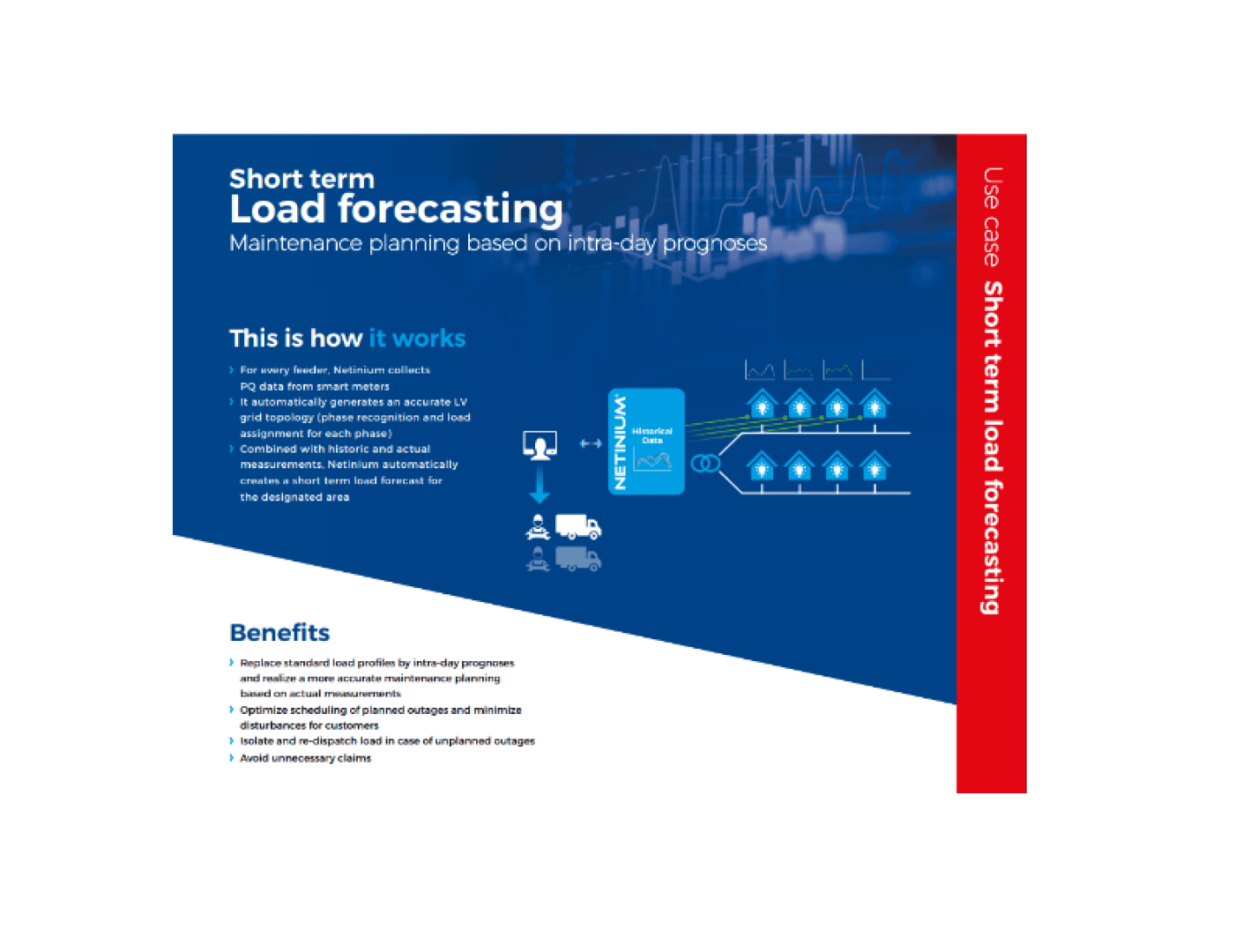 The infographic, entitled Short-term load forecasting, shows a process diagram for maintenance planning using daily forecasts, listing benefits such as reduced workload, better scheduling and fewer unnecessary breakdowns.