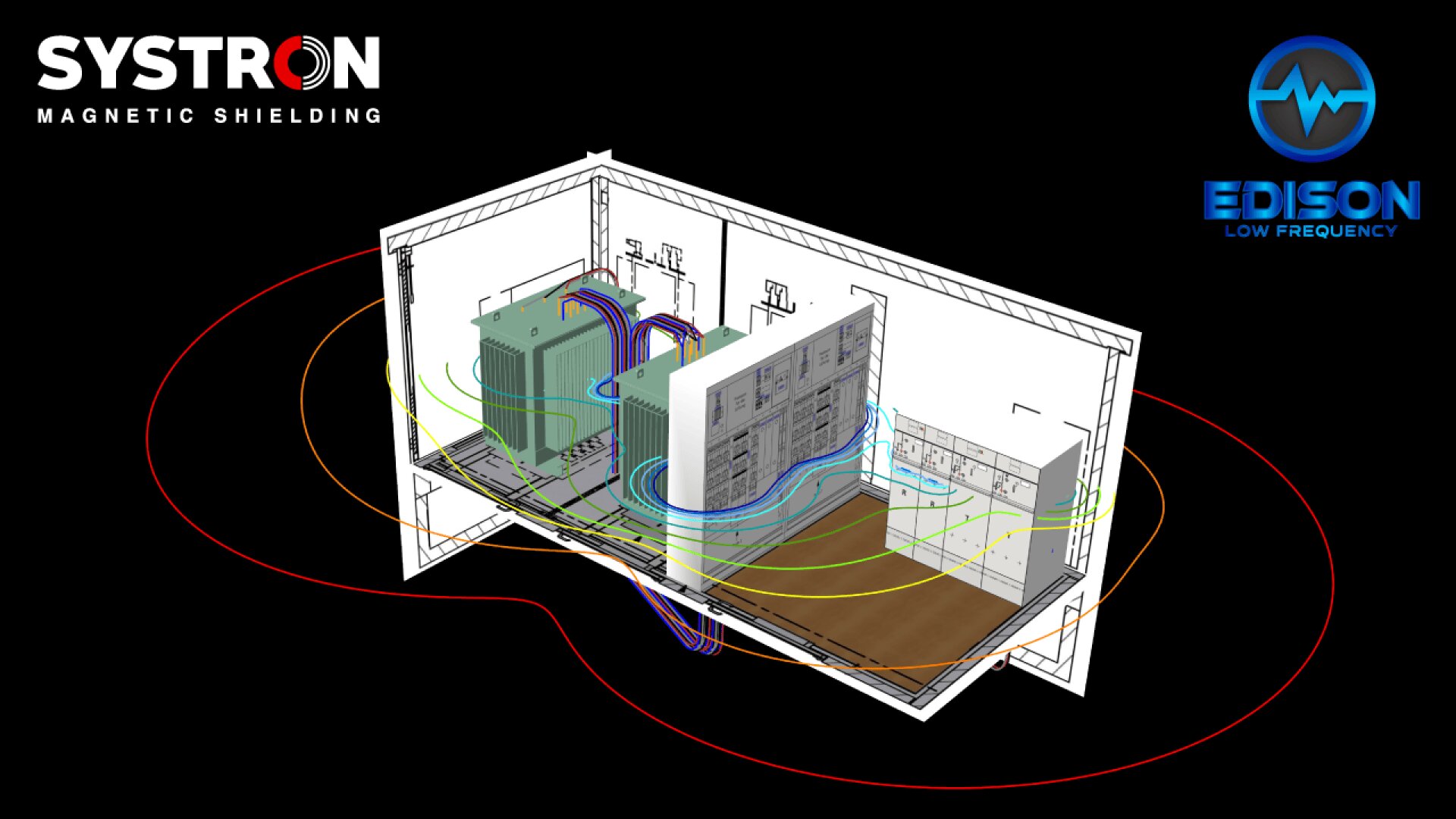 3D-Diagramm eines Raums mit elektrischen Geräten, das Magnetfeldlinien in verschiedenen Farben zeigt. Die Logos SYSTRON und EDISON sind vorhanden und weisen auf magnetische Abschirmung und Niederfrequenz hin.
